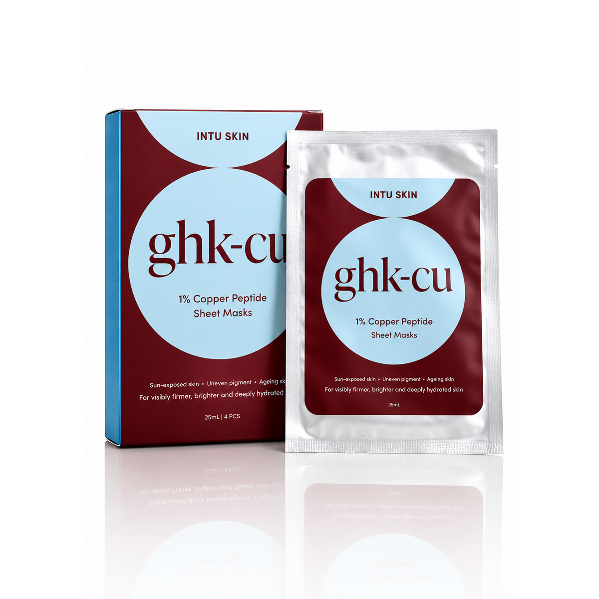 GHK-Cu Blue Copper Peptide Sheet Masks