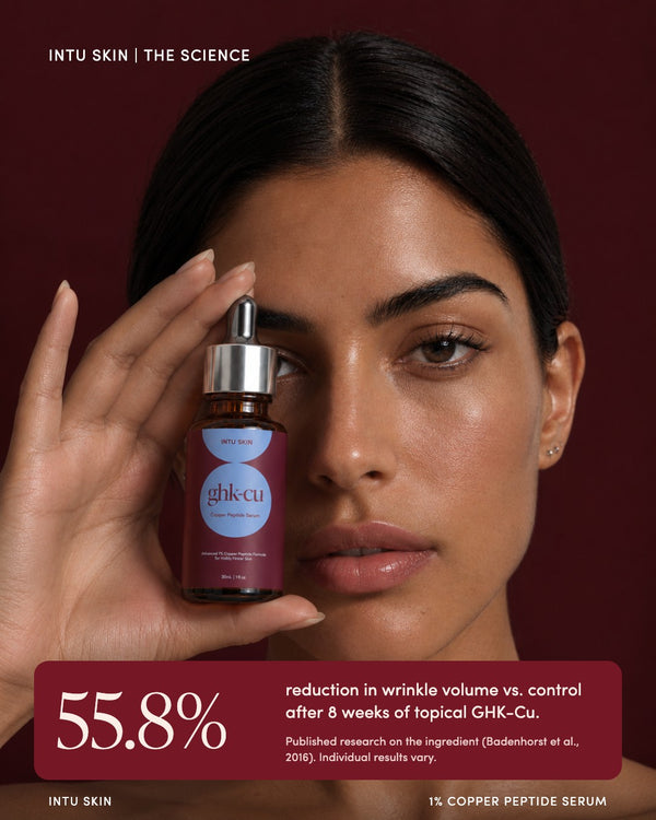 GHK-Cu Advanced 1% Copper Peptide Serum – INTU